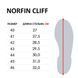 Черевики для забродного комбінезона Norfin Cliff, гумова підошва, р. 43 (71250-43) SA-19737 фото 7