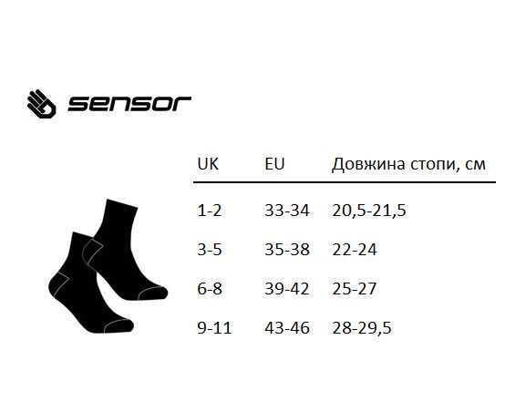 Шкарпетки Sensor Hiking Merino black/grey SU41HM-black-grey-3-5 фото