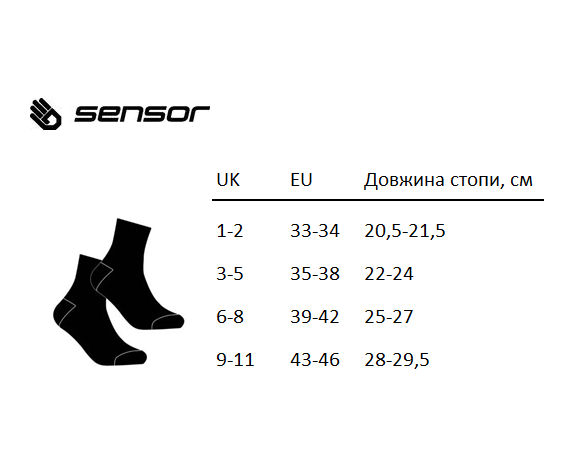 Шкарпетки Sensor Treking Bambus grey 23200067, SU41TB-grey-9-11 SU41TB-grey-9-11 фото