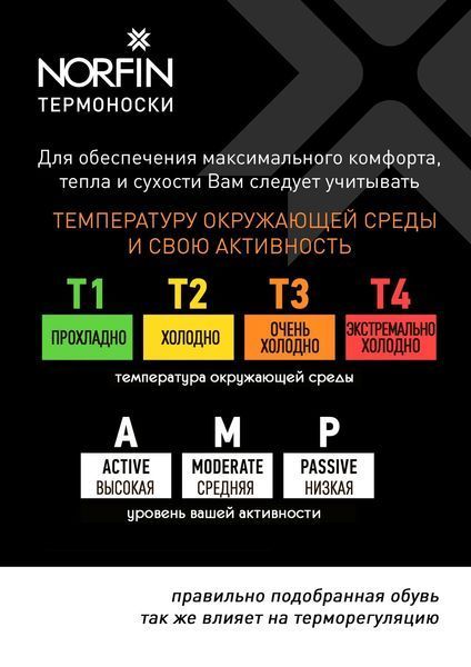 Шкарпетки Norfin T1A Element Active Coolmax Crew (304712-02M) SA-19117 фото